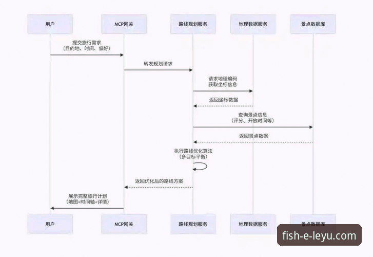 乐鱼体育官网手机客户端下载全面解析：从渠道到体验的深度指南