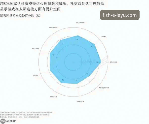 乐鱼更新日志深度分析：从版本迭代看娱乐平台发展趋势